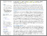 [thumbnail of Castro‐Morales_etal_2025_JGRBiogeosciences]