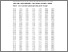 [thumbnail of Soares_calibration_SOM.pdf]