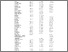 [thumbnail of 2011SummersDJPhD_appendix_1.pdf]