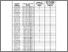 [thumbnail of Dictyostelium_Genes_Identified_By_The_BLAST_Analysis_Without_Duplicates_Removed.pdf]