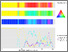 [thumbnail of Jouet et al. 2015 Figure 2]