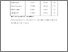 [thumbnail of Table]