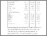 [thumbnail of Table 2]
