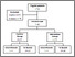 [thumbnail of Figure 1 - Wade et al]