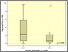 [thumbnail of Figure 3 - Wade et al]