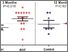 [thumbnail of Figure 3]