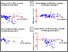 [thumbnail of Figure 1 LA dilatation in HFpEF]