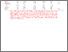 [thumbnail of Table 2 Validity Brazilian version FTD FRS]