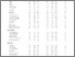 [thumbnail of Supplementary data]