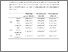 [thumbnail of Supplementary information]