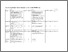 [thumbnail of Appendix]