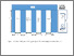 [thumbnail of Uptakes_paper_Figures (1)]