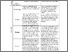 [thumbnail of Table 2_ Resilience Components]