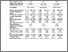 [thumbnail of Table_2_NNR4]