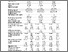 [thumbnail of Table_1_NNR4]
