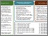 [thumbnail of Fig 1 a and b swapped]
