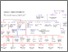 [thumbnail of Appendices]