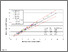 [thumbnail of Figure 1A and 1B]