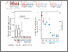 [thumbnail of Figure3]