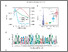 [thumbnail of Figure2]