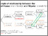 [thumbnail of The Genealogical Background of Branch Families of the Japanese Imperial House]